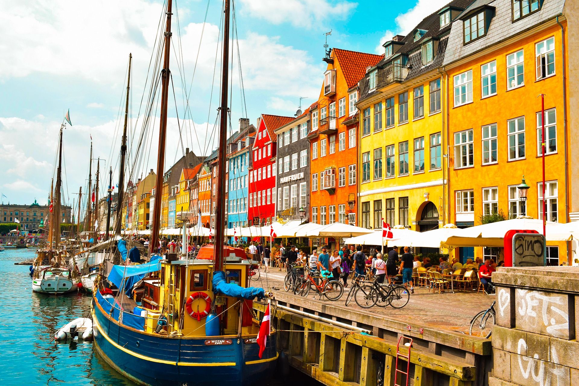 Billige Reiser Til K benhavn Solfaktor Bestill 2023 ferie I Dag 